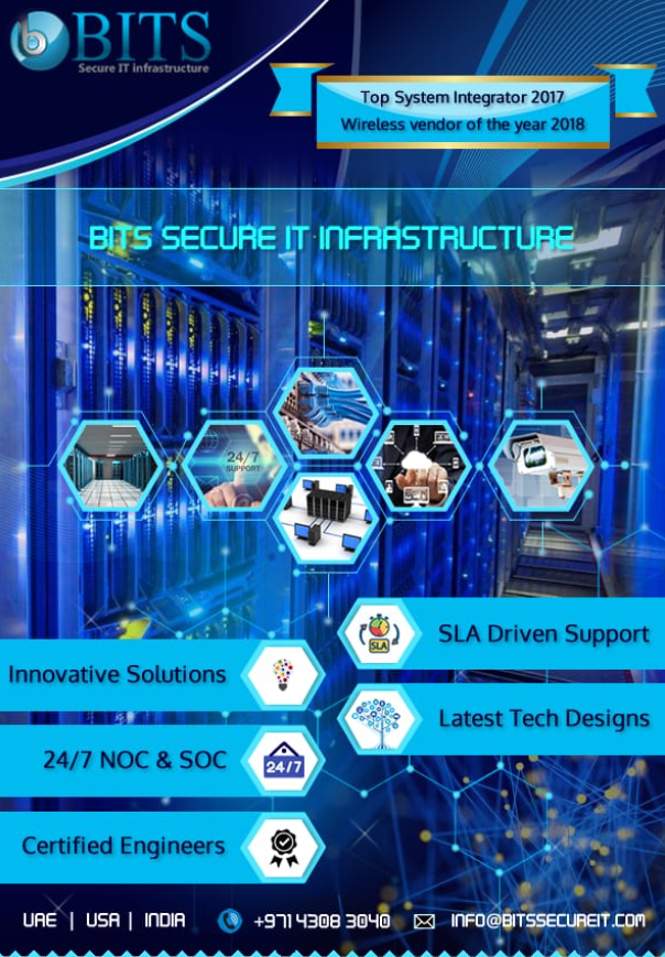 Banner Design